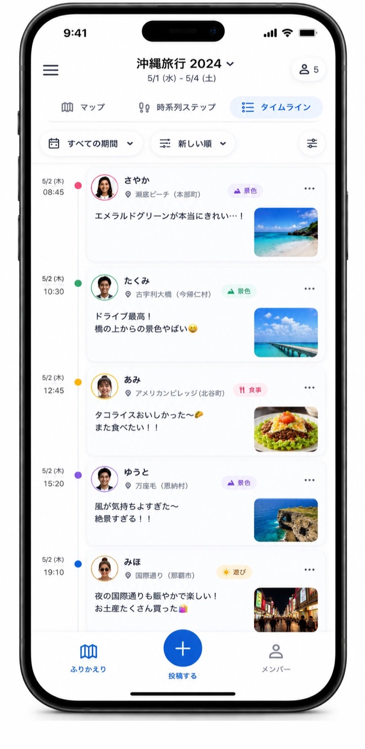投稿を時系列で一覧表示するタイムラインビューのコンセプトイメージ。